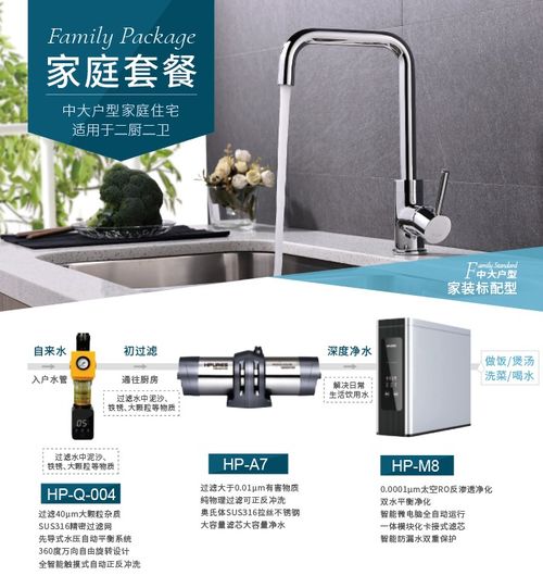 攜手菲浦斯，掘金健康飲水時代 把握凈水代理新機遇